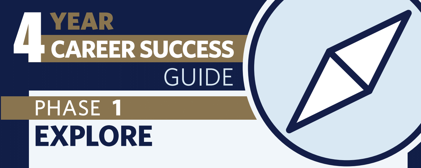 fouryear phase1 explore 