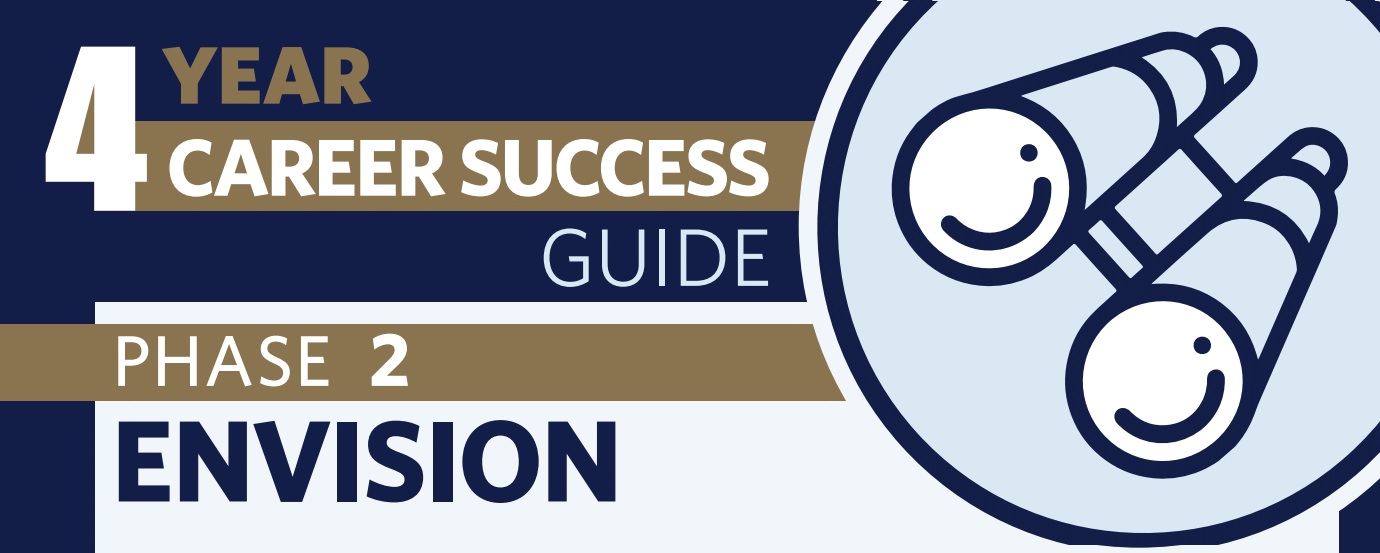 fouryear phase2 envision 