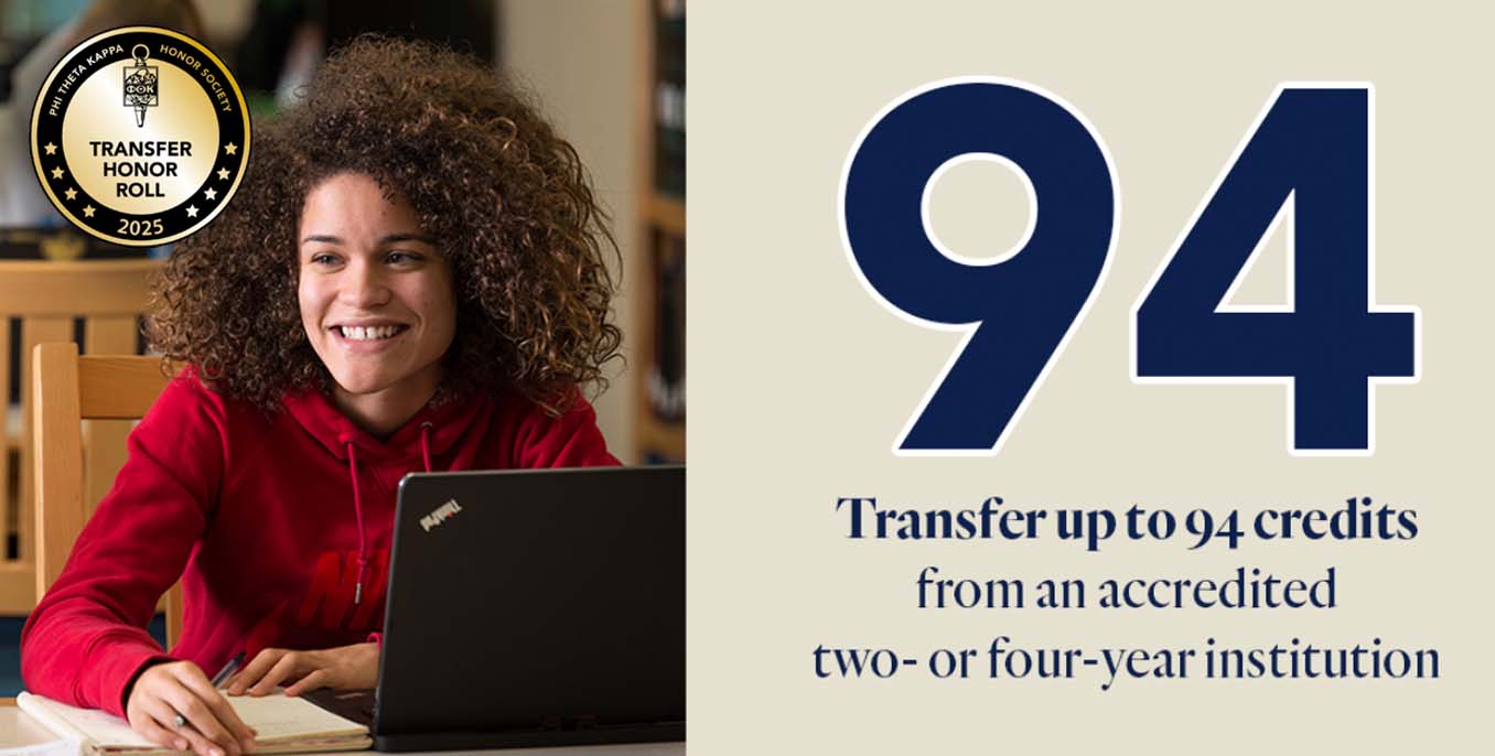 Student top transfer friendly colleges story 2025