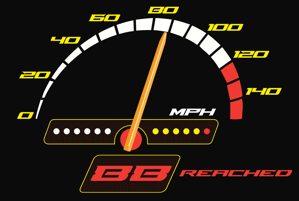 CHALLENGE COMPLETED!