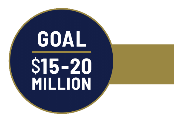 Goal is 15 - 20 million dollars
