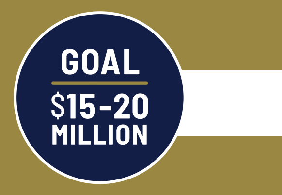 Goal is 15 - 20 million dollars